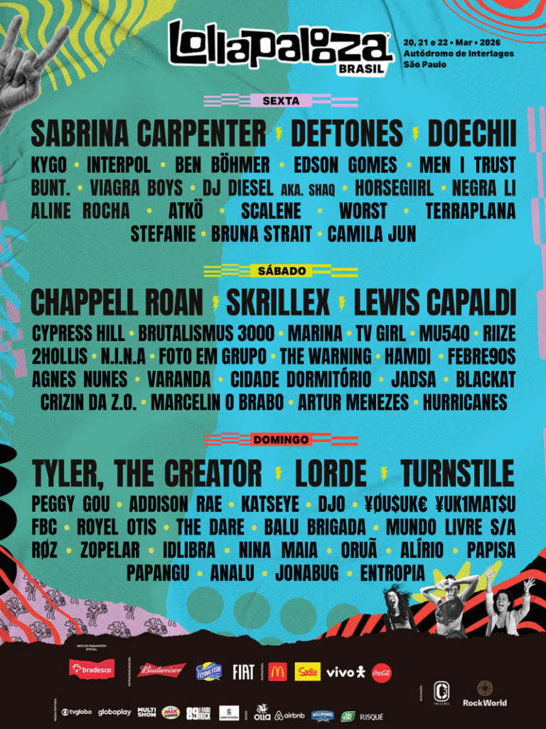 Lollapalooza Brasil 